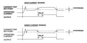 Airotronics Current Sensor Diagram