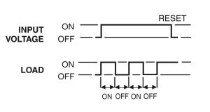 Repeat Cycle On/Off Delay