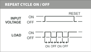 th3x-timingmodes_repeatcycleonoff