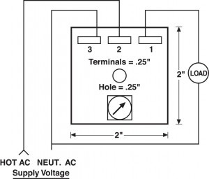 TH3L-diagram